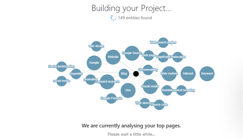 How To Boost Your SEO When You Are In A Rut 2 building topics