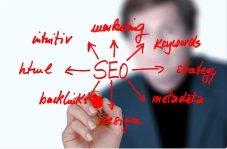 Are Keywords Still Important For SEO 1 old school onpage keywords still important